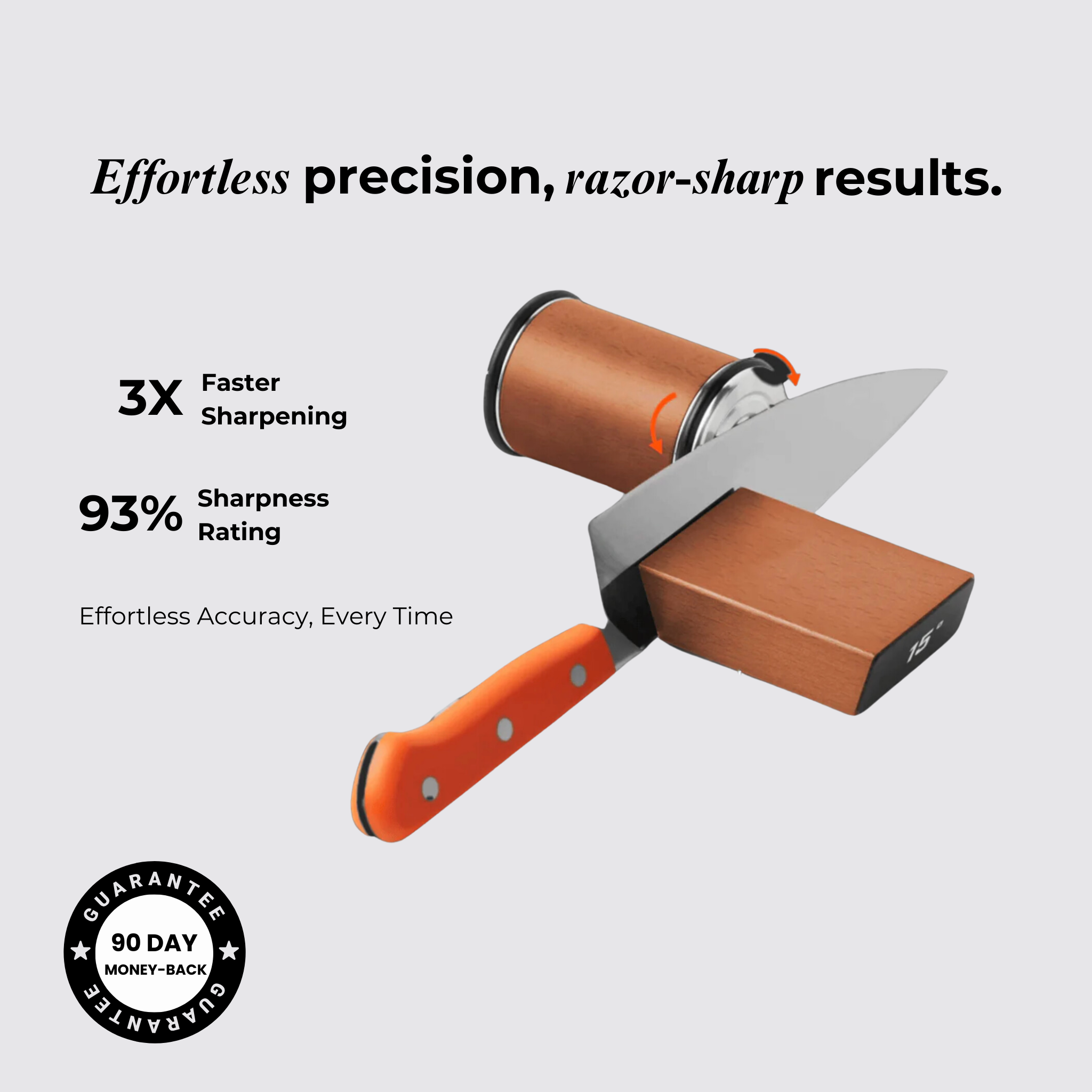 Billy Knife Sharpener–The Fastest Knife Sharpener