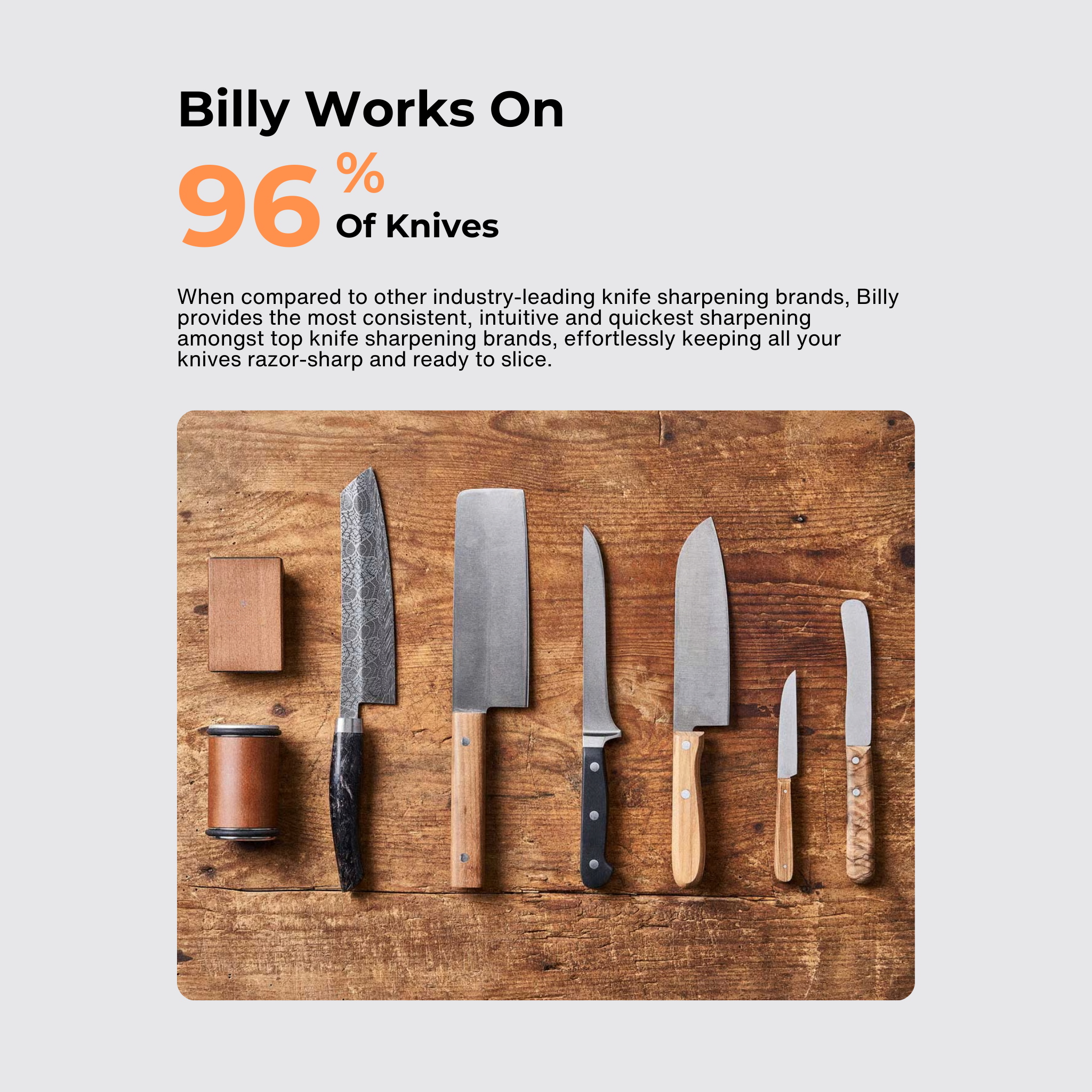 Billy Knife Sharpener–The Fastest Knife Sharpener